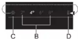 ASKO RFB31831EI - ATTENTION! - 2