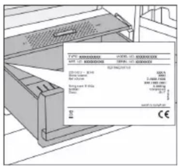 ASKO R31231I - Choixdel'emplacement - 1