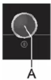 ASKO R31231I - Fonctionnementdel'appareil - 1