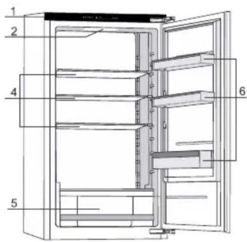 ASKO R31231I - Conseilspourfairodeseconomiesd'énergie - 2