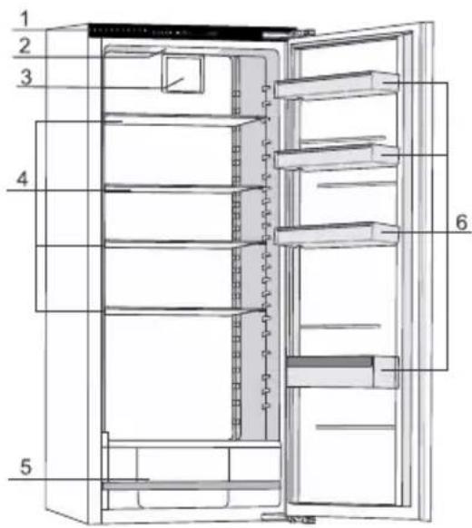 ASKO R31231I - Conseilspourfairodeseconomiesd'énergie - 1
