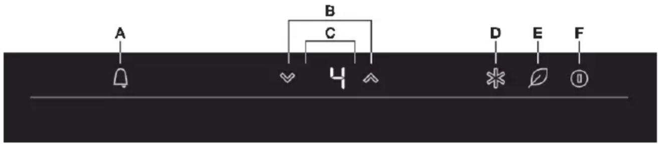 ASKO R31042EI - INFORMATION - 1