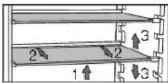 ASKO R31042EI - Descriptiondel'appareil - 3