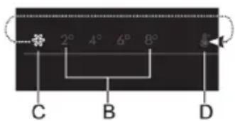ASKO R30931EI - INFORMATION - 1