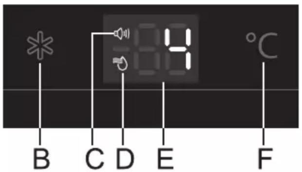 ASKO R22881I - FONCTION DE SUPER REFROIDISSEMENT (REFROIDISSEMENT RAPIDE) - 1