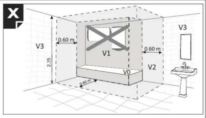 Tesy BiLight 80 SE - الشكل - 14