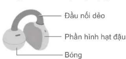 HUAWEI FreeClip - Đeo tai nghe - 1