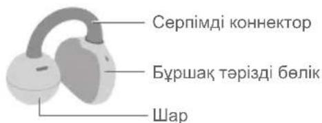 HUAWEI FreeClip - Кулактыктарды тағу - 1