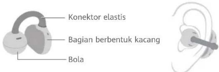 HUAWEI FreeClip - Mengenakan earbud - 1