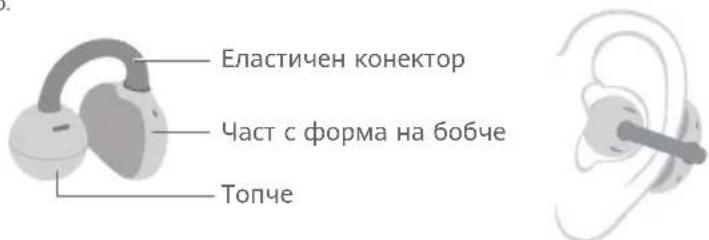 HUAWEI FreeClip - Поставяне на слушалките - 1