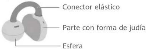 HUAWEI FreeClip - Cómo ponerte los auriculares - 2
