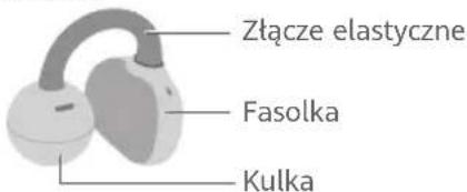 HUAWEI FreeClip - Zakładanie słuchawek - 1