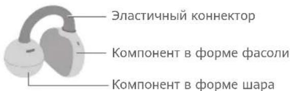 HUAWEI FreeClip - Как надеть наушники - 2