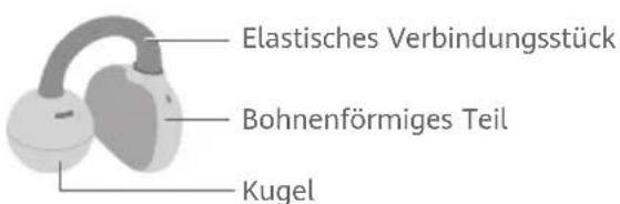 HUAWEI FreeClip - Aufsetzen der Ohrhörer - 1