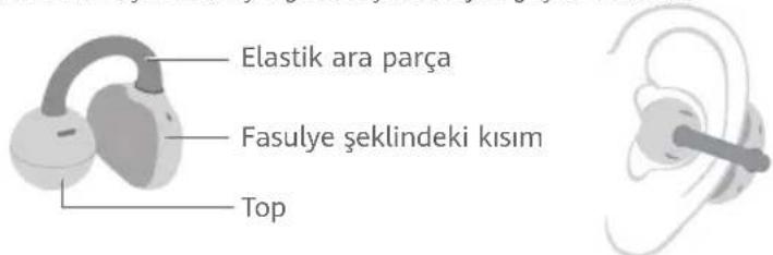 HUAWEI FreeClip - Kulaklıkları takma - 1