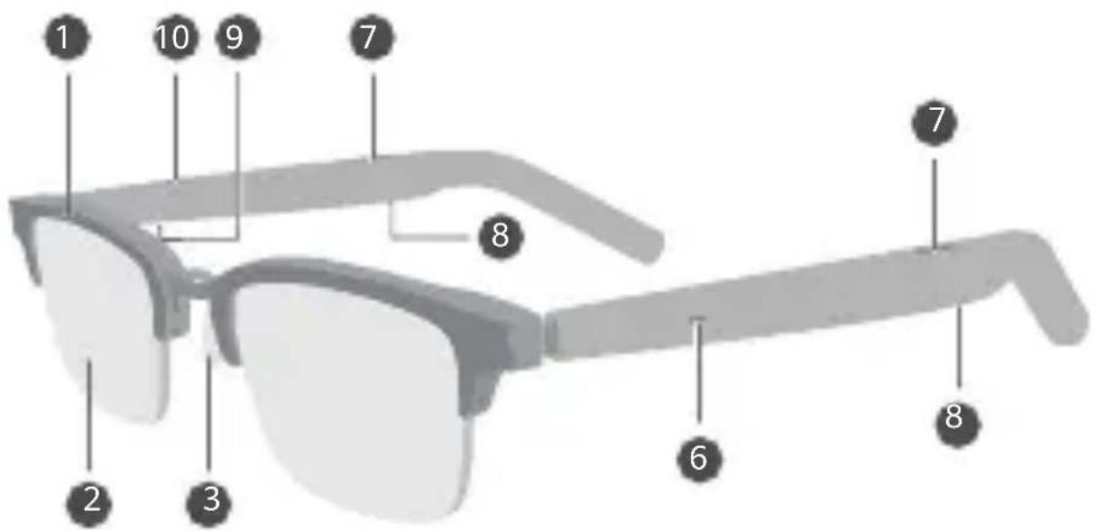 HUAWEI Eyewear 2 - Appearance - 1