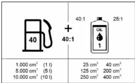 SOLO 163-70 - Fuel/oil mixture - 3