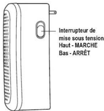 Guardian AC225 - L'AMPOULE CONTIENT DU MERCURE - 3