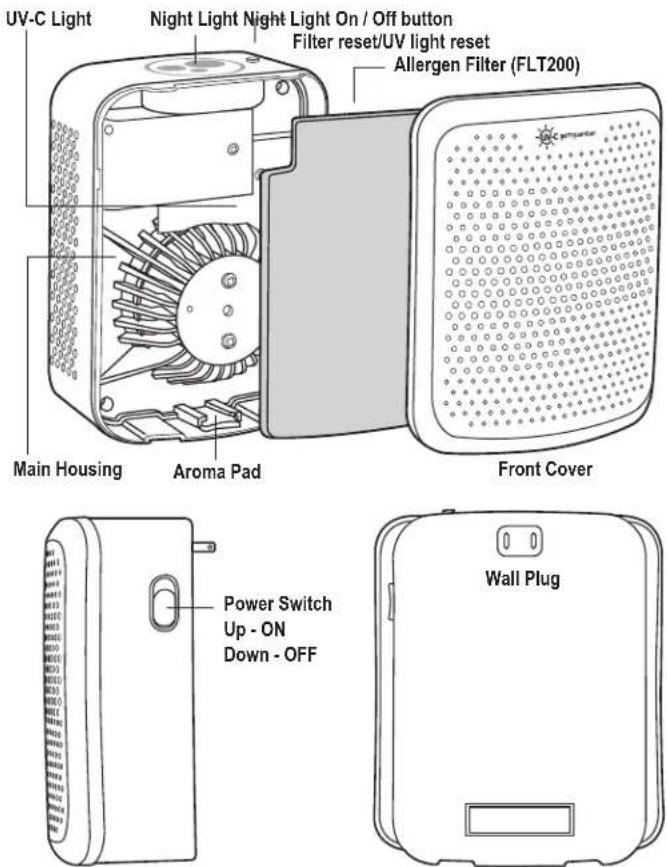 Guardian AC225 - LAMP CONTAINS MERCURY - 2