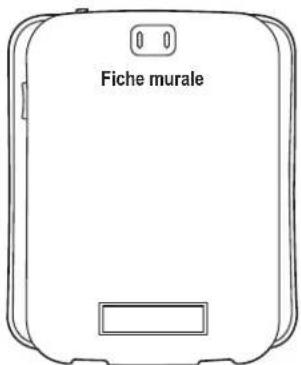 Guardian AC225 - L'AMPOULE CONTIENT DU MERCURE - 4