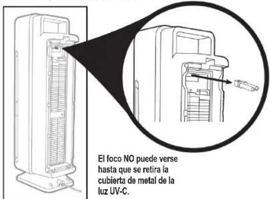 Guardian AC4300 - INSTALACIÓN Y RETIRO EL FOCO UV-C - 4
