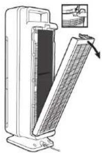 Guardian AC4300 - INSTALLER ET RETIRER LE TUBE UVC - 1