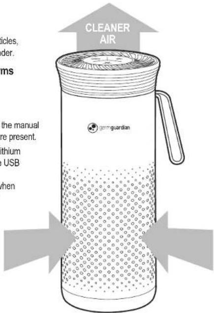 Guardian AC085 - HOW IT WORKS - 1