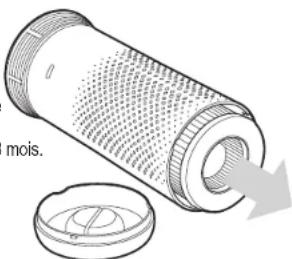 Guardian AC085 - Remplacement du filtré - 1