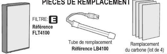 Guardian AC4175 - L'AMPOULE CONTIENT DU MERCURE - 3