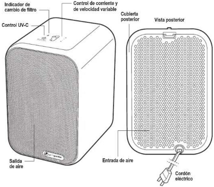 Guardian AC4175 - LA BOMBILLA CONTIENE MERCURIO - 2
