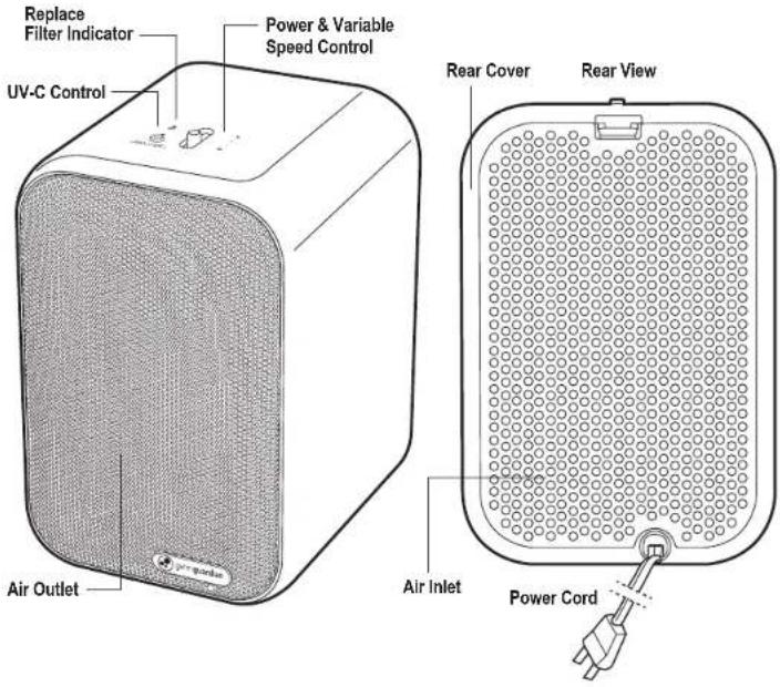 Guardian AC4175 - LAMP CONTAINS MERCURY - 2