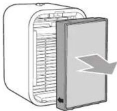 Guardian AC4175 - FILTER REPLACEMENT - 2