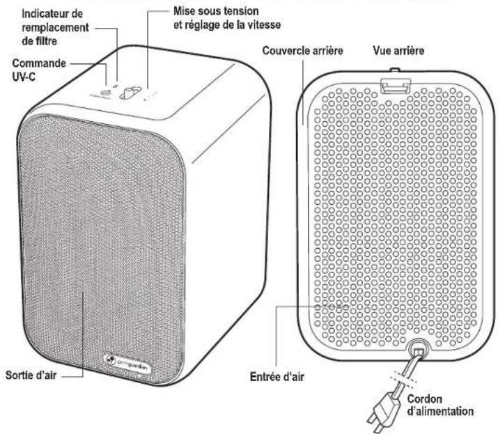 Guardian AC4175 - L'AMPOULE CONTIENT DU MERCURE - 2