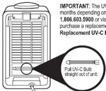 Guardian AC4150 - OR - 5