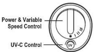 Guardian AC4150 - SET UP - 2