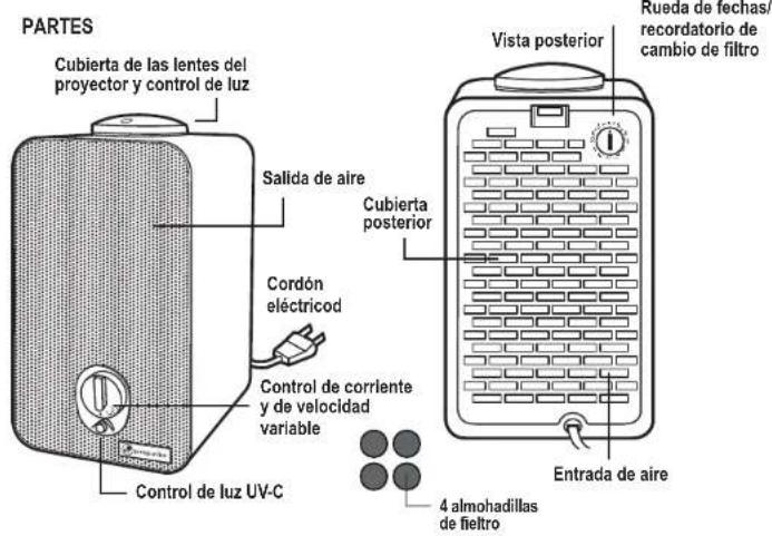 Guardian AC4150 - LA BOMBILLA CONTIENE MERCURIO - 2