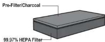 Guardian AC4150 - COMBINATION FILTER: - 1