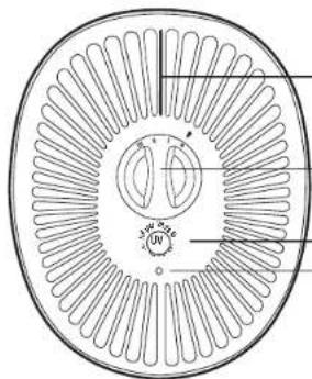 Guardian AC4625 - LAMP CONTAINS MERCURY - 3