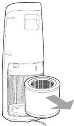 Guardian AC4625 - INSTRUCTIONS D'UTILISATION - 3