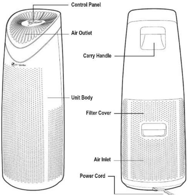 Guardian AC4625 - LAMP CONTAINS MERCURY - 2