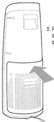 Guardian AC4625 - REPLACEMENT DU FILTRE - 1