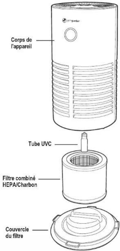Guardian AC4700 - L'AMPOULE CONTIENT DU MERCURE - 7