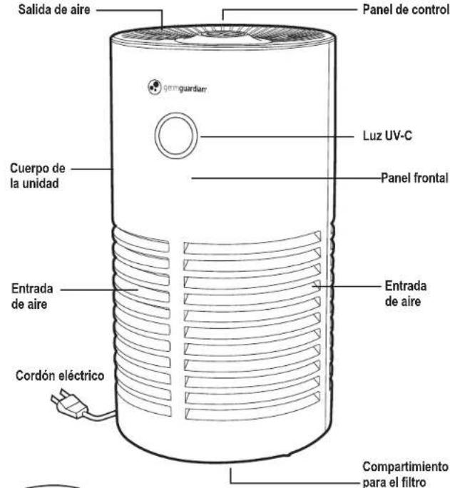 Guardian AC4700 - LA BOMBILLA CONTIENE MERCURIO - 2
