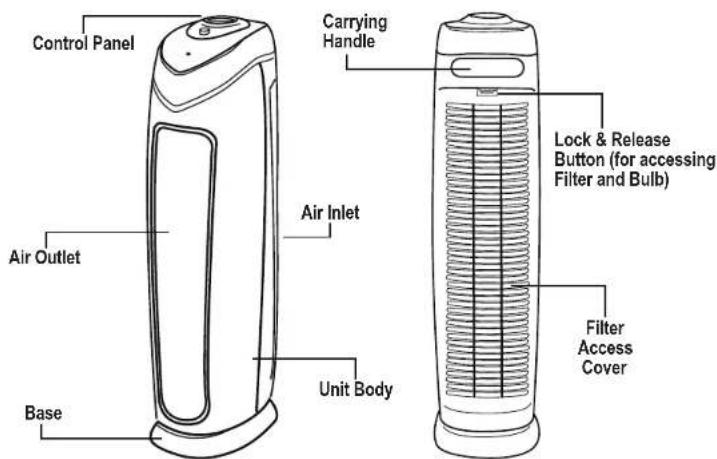 Guardian AC4825 - LAMP CONTAINS MERCURY - 3