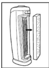 Guardian AC4825 - INDICATEUR DE REMPLACEMENT DE TUBE - 2