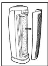 Guardian AC4825 - INDICATEUR DE REMPLACEMENT DE TUBE - 1
