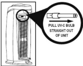 Guardian AC4825 - CHANGE BULB INDICATOR - 4