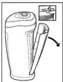 Guardian AC4825 - CHANGE FILTER INDICATOR - 1