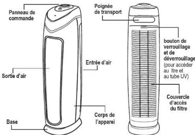 Guardian AC4825 - L'AMPOULE CONTIENT DU MERCURE - 3