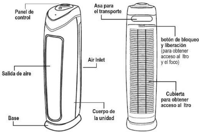 Guardian AC4825 - LA BOMBILLA CONTIENE MERCURIO - 3